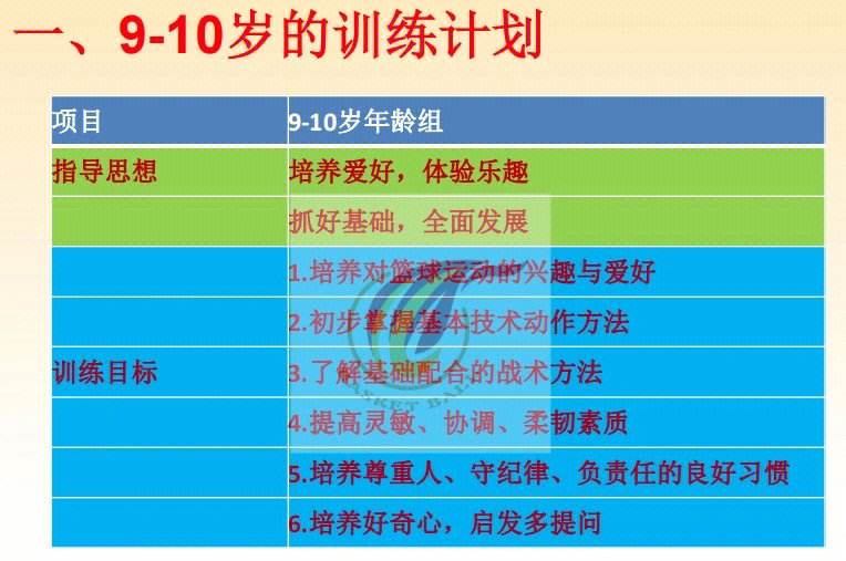 NBA球队训练中心改建计划启动