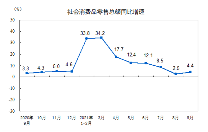 帕尔马连平告终，形势将更加严峻